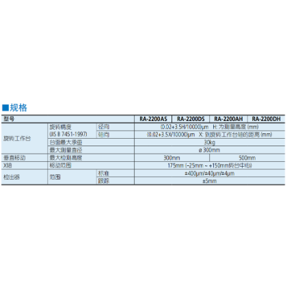 日本三豐 圓度儀RA-2200規(guī)格參數(shù)